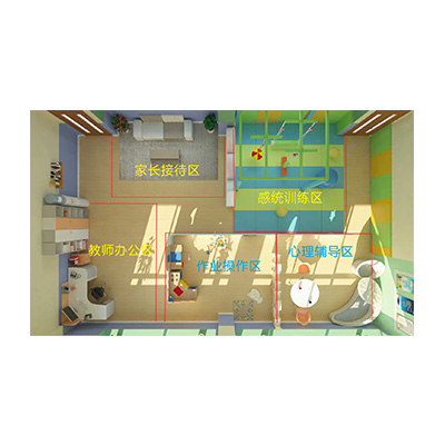小學(xué)資源教室配置方案